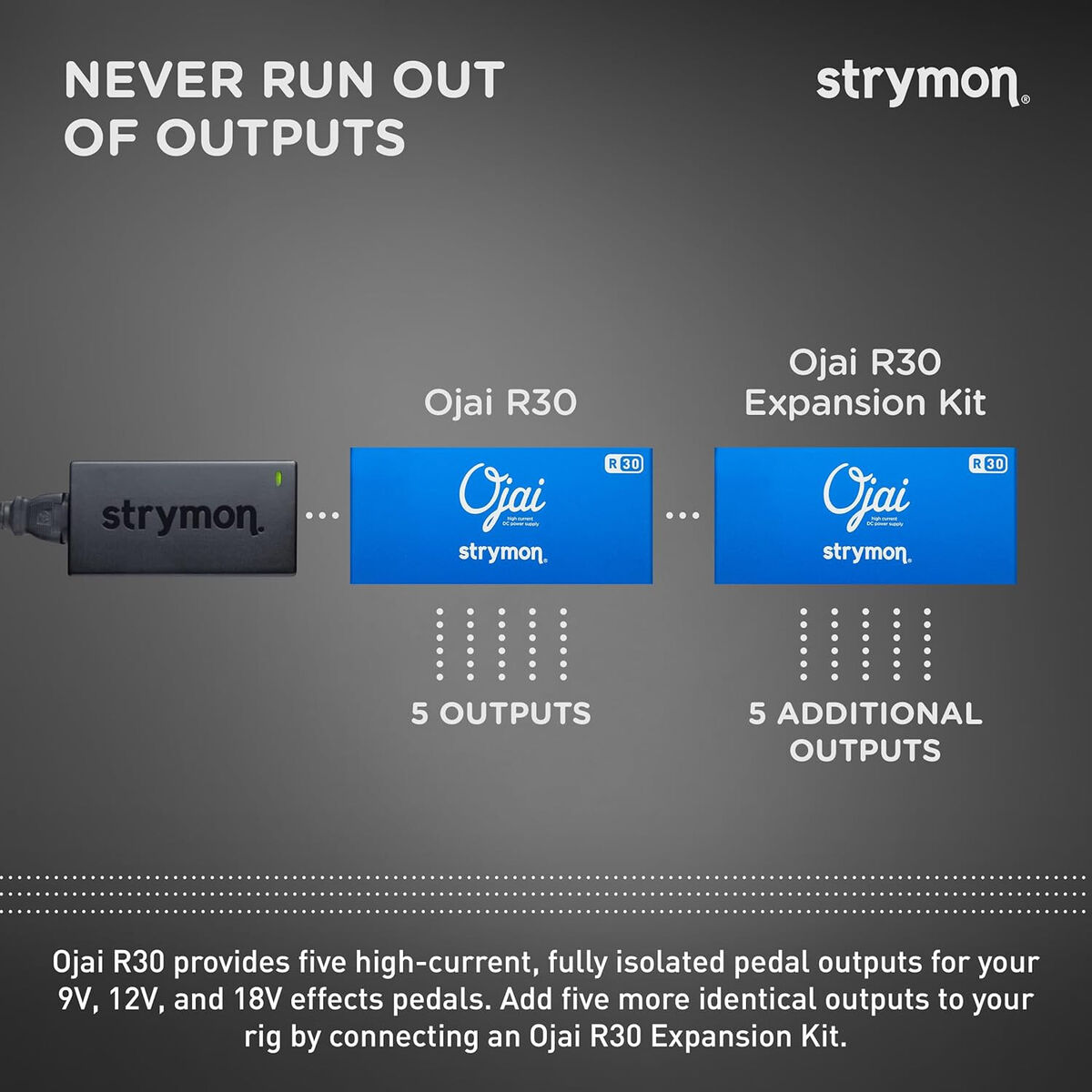 Strymon Ojai R30 high Current Guitar Pedal Supply Expansion Strymon Ojai R30 high Current Guitar Pedal Supply Expansion