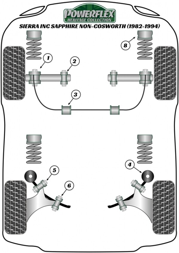 Cuscinetto Braccio Oscillante Powerflex Pu Sierra Escort Scorpio Boccole Braccio Inclinato Anteriore Ha - Miniatura 5