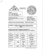 2023 Formula Insert Pages by Tom Henry