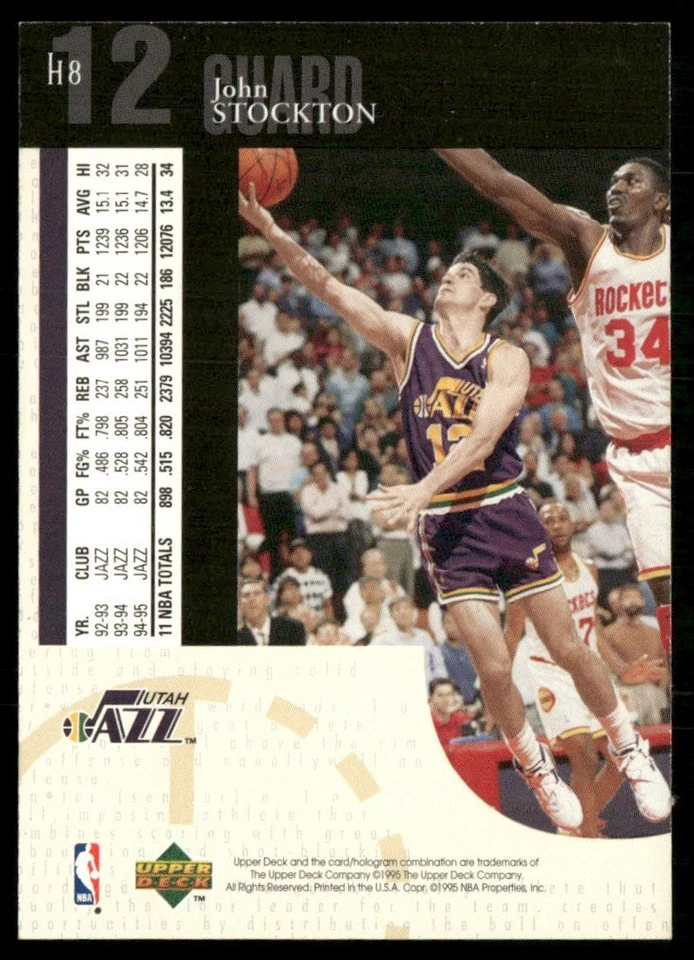 1995-96 Upper Deck Holograms John Stockton #H8 - Image 2 of 2