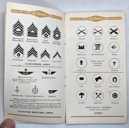 Gillette "How To Recognize The Rank Of Men Afloat And ashore" Catalogue/Booklet! - Picture 6 of 16