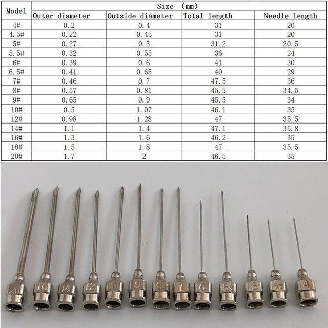 10pcs Stainless Steel Veterinary Syringe Needles Livestock Chicken Sheep Cattle eBay