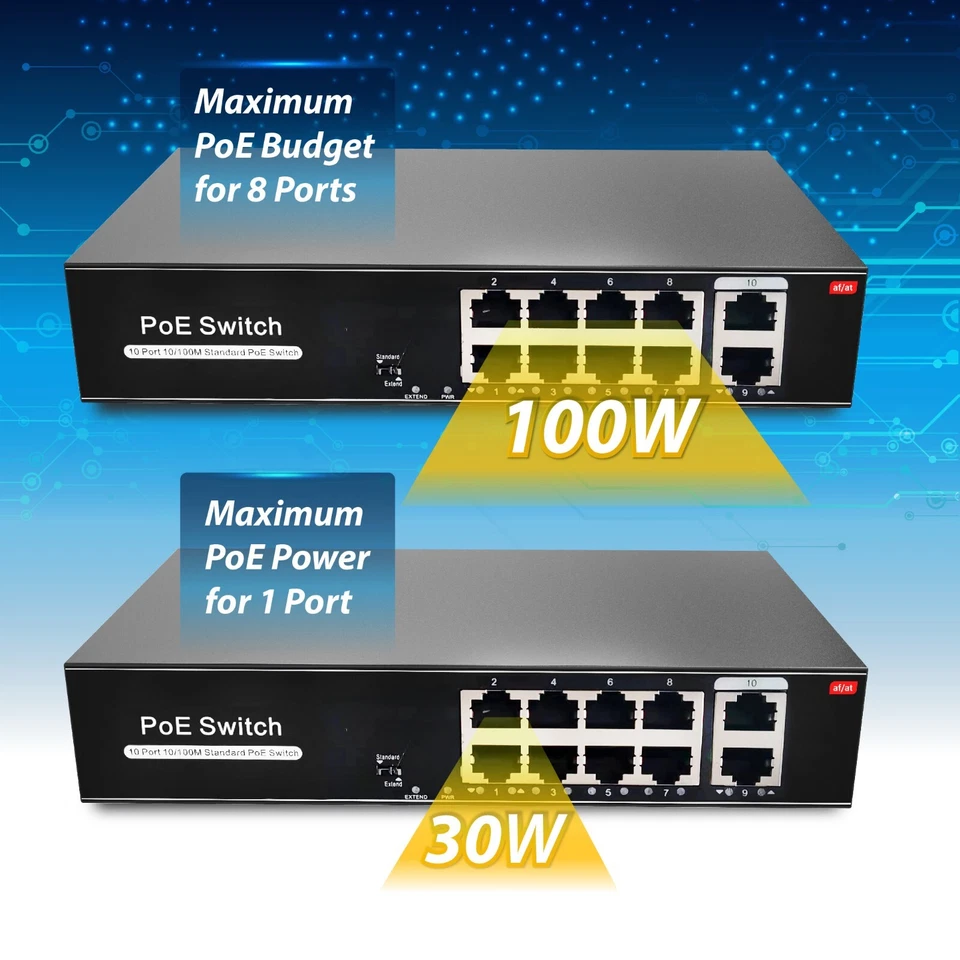 8 Port PoE Switch With 2 Uplink 120W Extend to 250Meter Unmanaged 803.af/at - Image 4 of 4