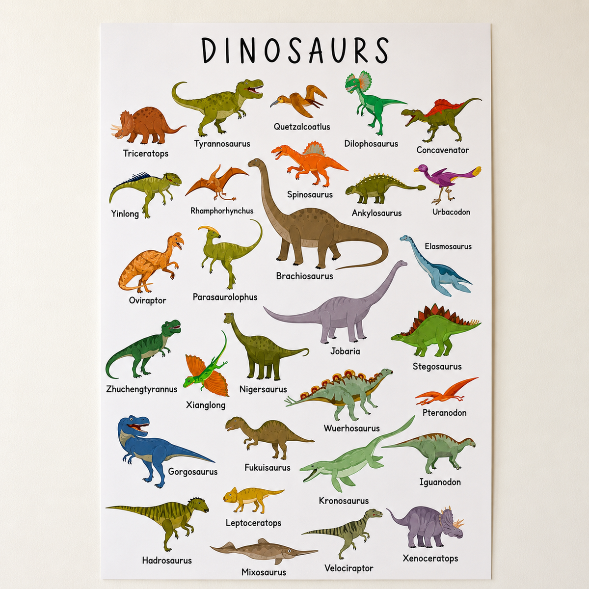 Dinosaurs Poster Kids Dinosaur Names Learning Chart Wall Decor