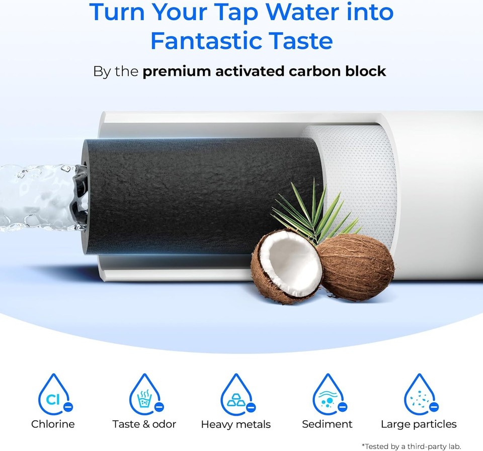 FQK1R Under Sink Replacement Filter Replacement for Hexagonal Head