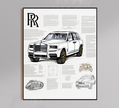 Rolls Royce Cullinan Poster- Rolls Royce Patent Print, Rolls Royce
