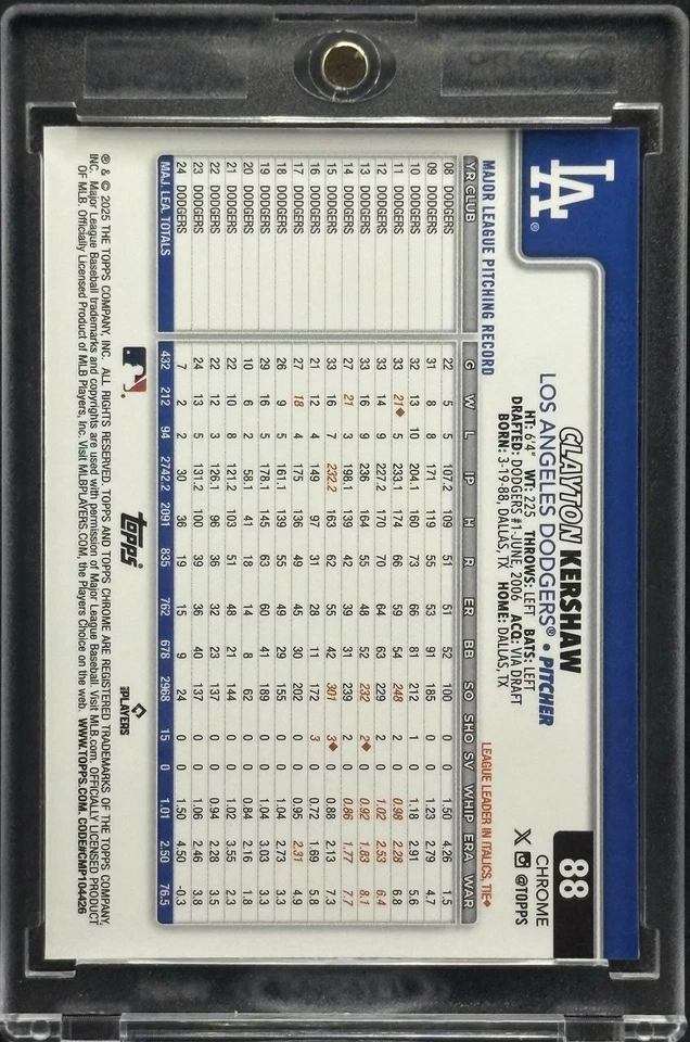 Клейтон Кершоу РЕДКАЯ ШАХМАТНАЯ ДОСКА ПЕРЕЛИВАЮЩАЯСЯ ИНВЕСТИЦИОННАЯ КАРТА TOPPS DODGERS КАК НОВАЯ - Изображение 2 из 2