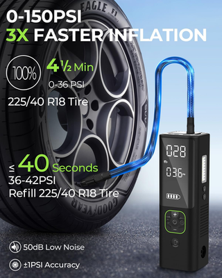 #ad Tire Inflator Portable Air Compressor 3X Faster Portable Tire Inflator 150... $123.94