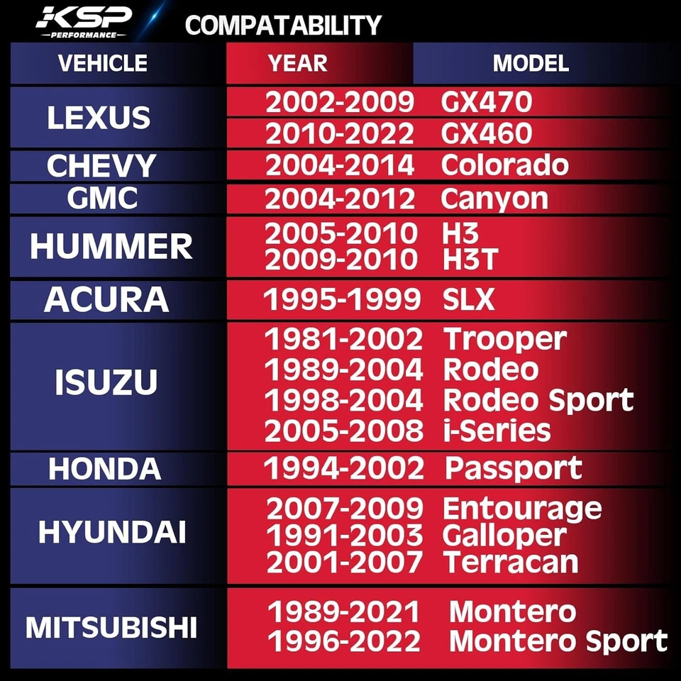 Espaçadores de roda 6X5.5, passo de rosca KSP forjado 1" (25mm) 6x139,7mm a 6x139,7mm M12 - Imagem 4 de 4
