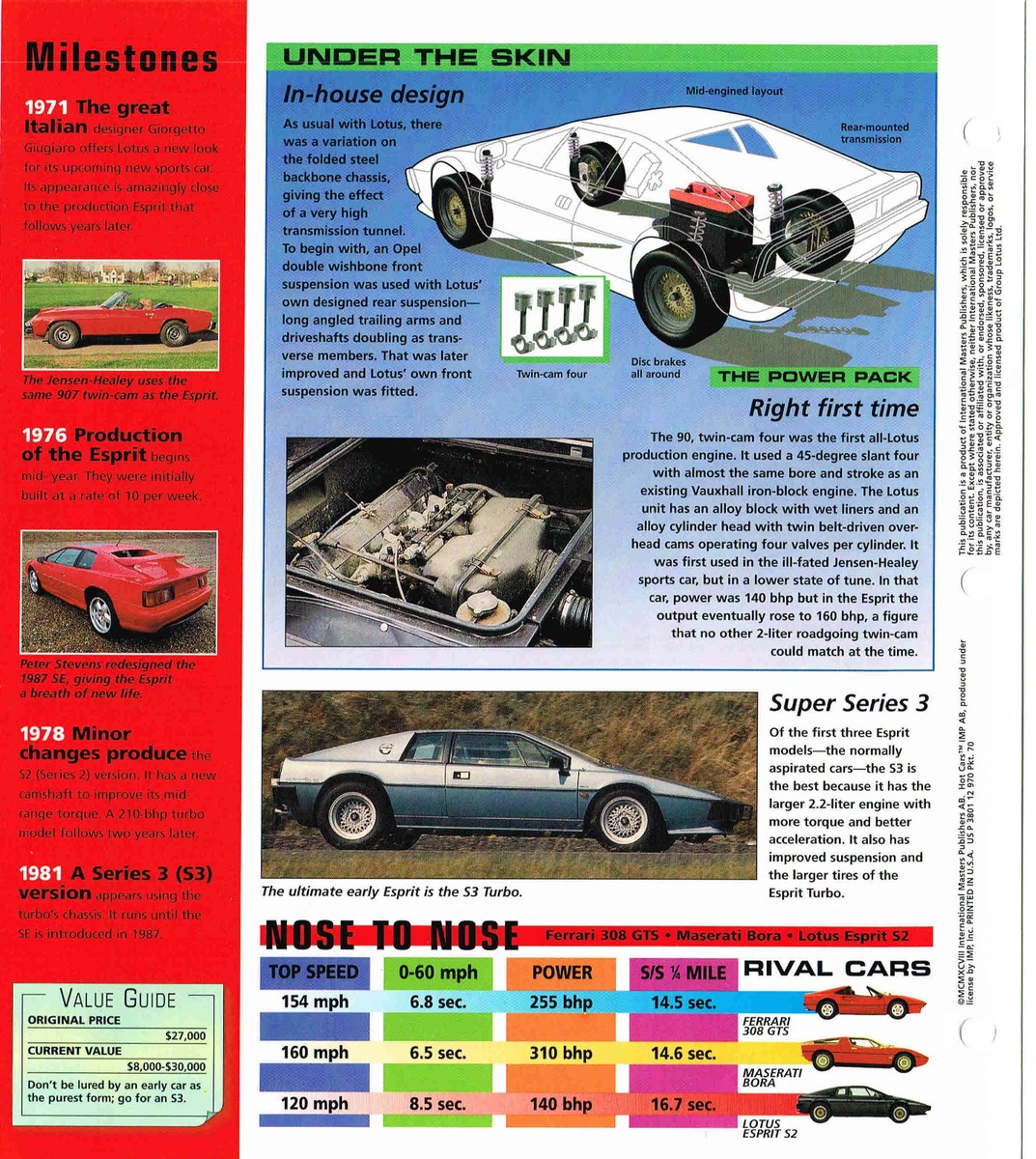 1981/1980/1979 LOTUS ESPRIT SPEC SHEET / Brochure / Catalog
