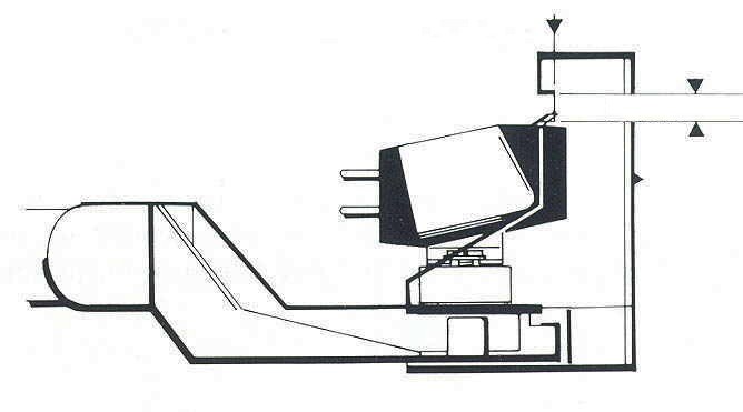 TP-63 TP-70 Tonearm Cartridge Alignment Tool Clear Acrylic Thorens Turntable Cartridge Alignment Gauge - For TP-63 & TP-70 Tonearms By Best Audio Ht Instruments - Foto 3