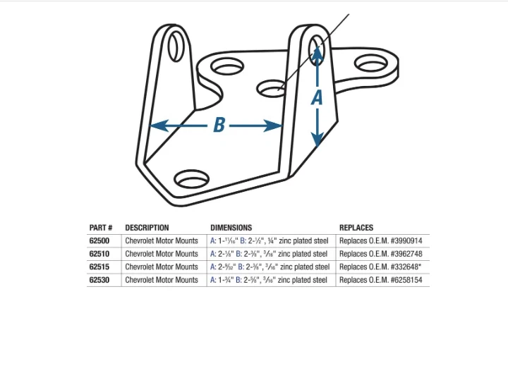 Juego de montaje de motor Moroso 62530; sólido para Chevy 262-400 SBC, 396-454 BBC Foto 2 de 2