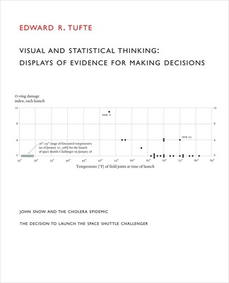 Visual and Statistical Thinking: Displays of Evidence for Making Decision (USED)