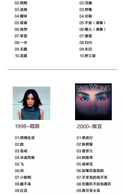 王菲/快樂•不快樂•一直王菲/香港EMI移籍盤ホログラムジャケット帯付き MTUtNjA5OS5qcGVn.jpeg