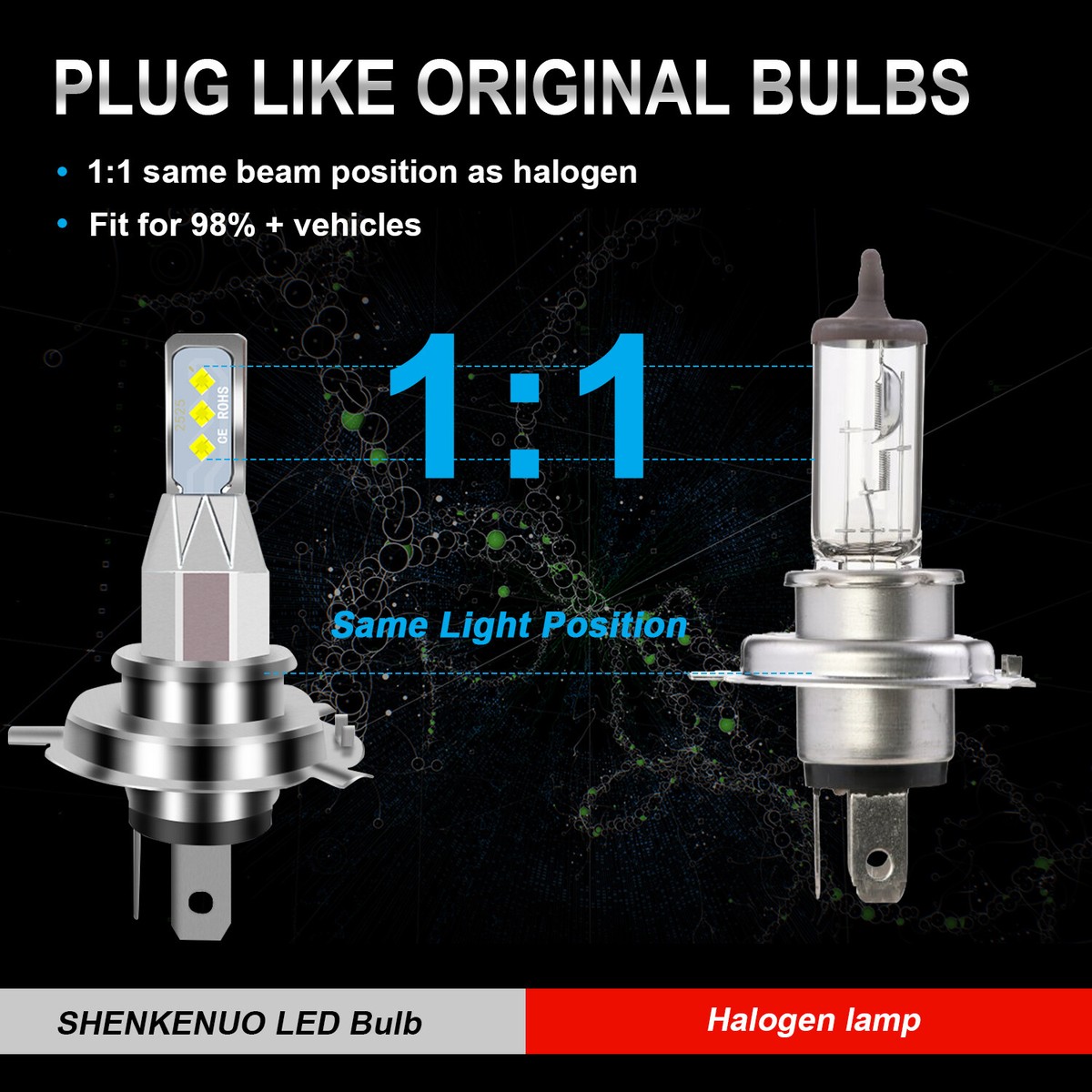 For Honda HR-V 2016 2017 2018 HRV Combo 4x LED Headlight Hi/Lo +