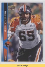 2021 Upper Deck CFL Blue Sukh Chungh #54 READ 0u2j