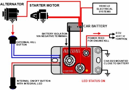 Cartek Motorsport Battery Isolator GT kit with Red External Button - Picture 4 of 6