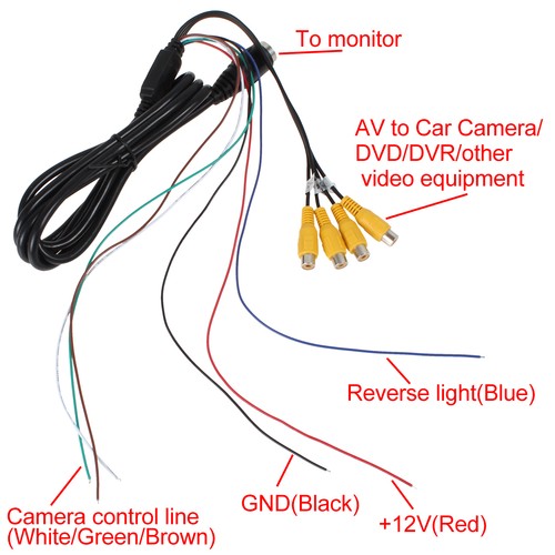 7 Inch HD 4 Split Quad 4 Video Input TFT LCD Car Rear View Monitor for Truck Bus - Picture 8 of 22