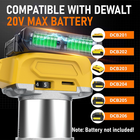 Cordless Router Compatible with Dewalt 20V Battery(No Battery) 600W Brushless Wo
