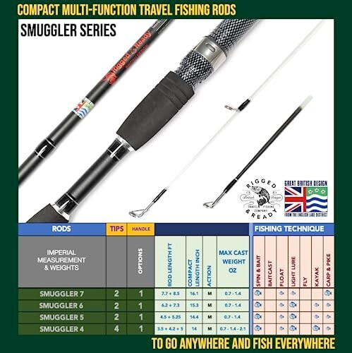 Smuggler 5 Compact Portable Travel Fishing Rod & Case 5.25&rsquo; spin,general fishing