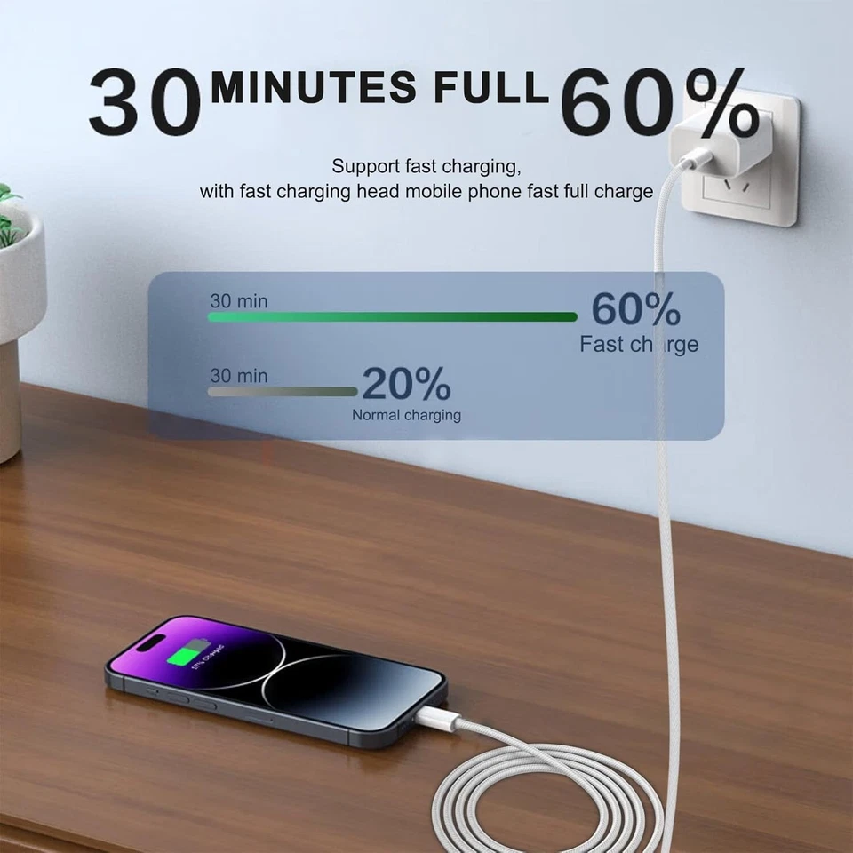 20W USB-C Fast Charger Block for iPhone 16-11/Pro/Plus/Max&iPad/Mini Wholesale - Image 3 of 4