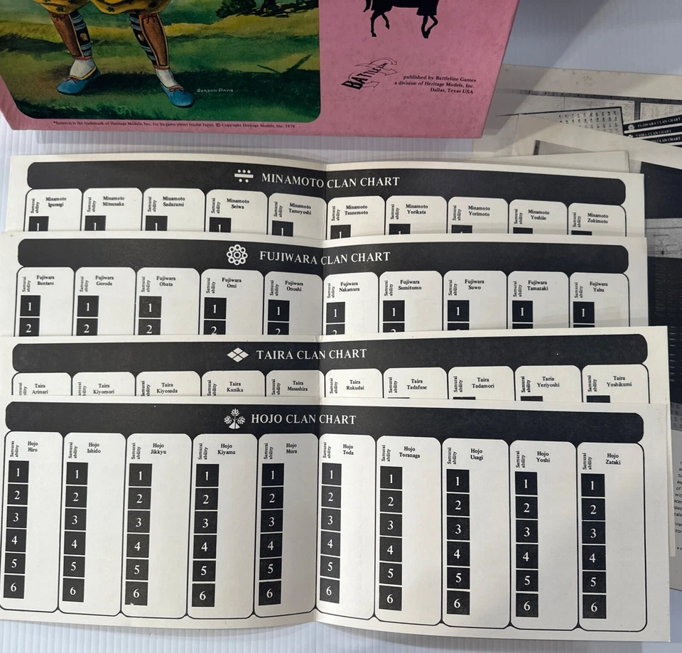 ¡SIN PERFORAR! Juego de Mesa Samurai 1980 Juego de Política y Guerra en Japón Feudal Foto 3 de 4