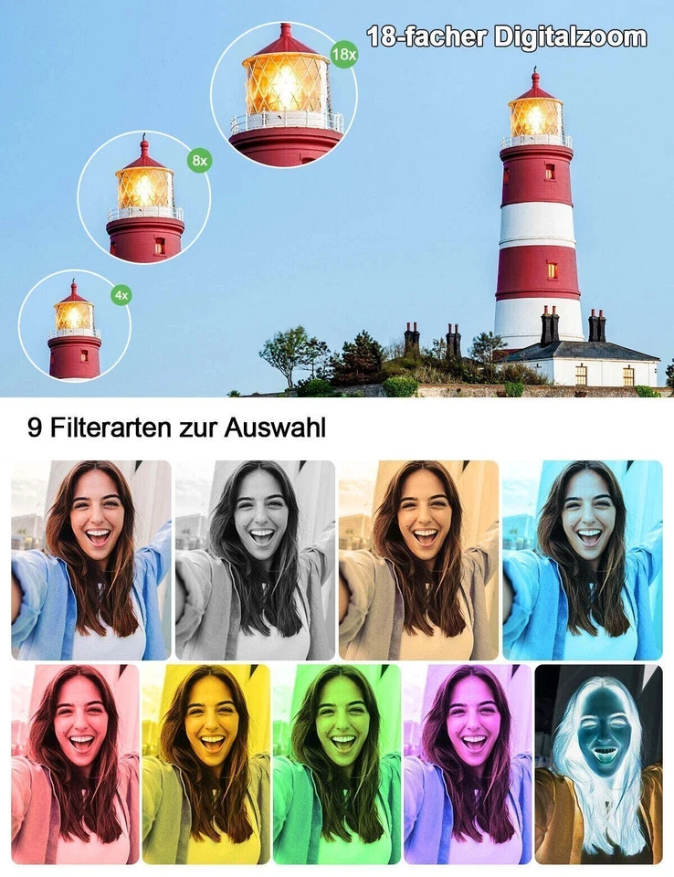 72MP Digitalkamera Kompakt 4K Fotokamera &270°Flip 2.8" Bildschirm Anti-Shake DE - Bild 3 von 4