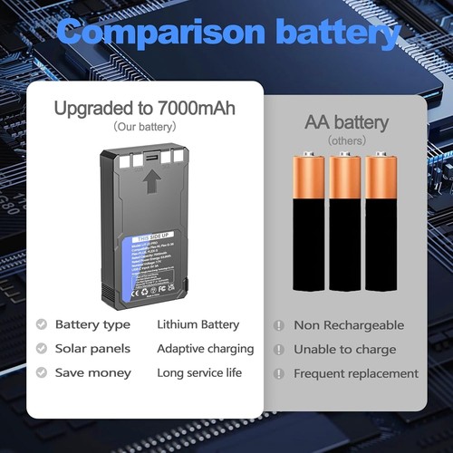 4-Pack Rechargeable LIT-22 Battery Compatible with Trail Camera Flex-M Flex G-36 - Picture 6 of 7