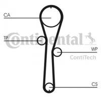 Contitech Timing Belt CT1045