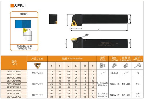 1P SER2020K22 CNC lathe ExternalThreading Turning Toolholde For 22ER Insert - Picture 5 of 5
