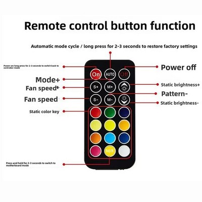 PC Geh?use ARGB Controller Hub mit 6-poligen L??fterheadern und 2x 4-poligen LE