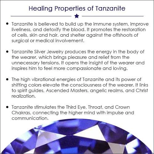 Blue tanzanite shop meaning