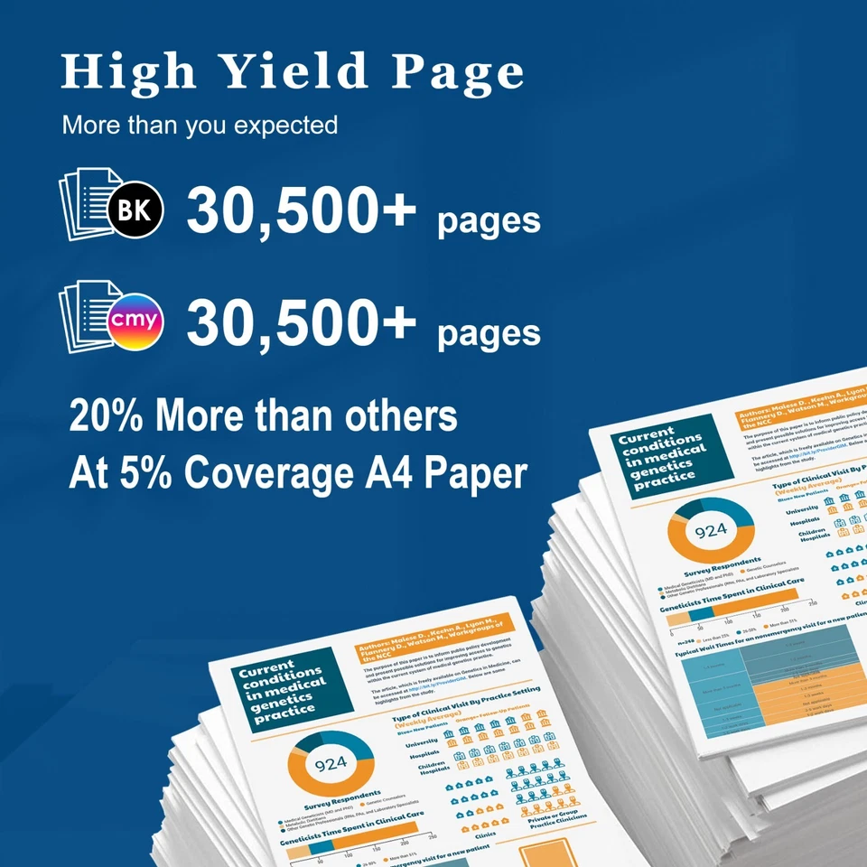 Tambor DR431CL para Brother HL-L8360CDW L8260CDW MFC-L8610CDW L8900CDW Foto 3 de 4