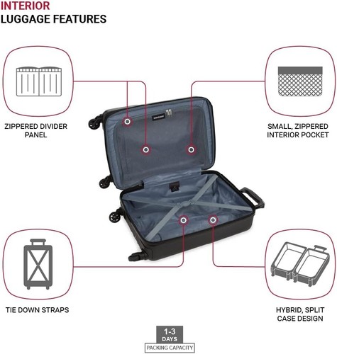 SwissGear 8018 Expandable Hardside Luggage Spinner Black Carry On 20" - Picture 5 of 7