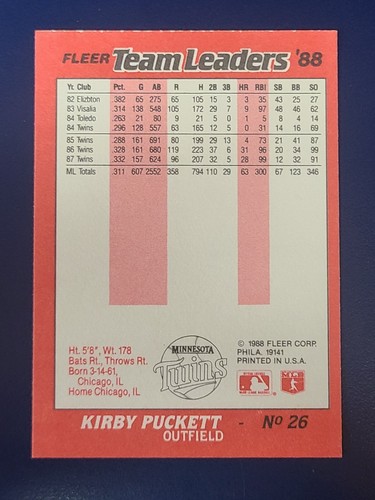Tarjetas de béisbol 1985-1996 Kirby Puckett Minnesota Twins tú eliges - Imagen 27 de 57