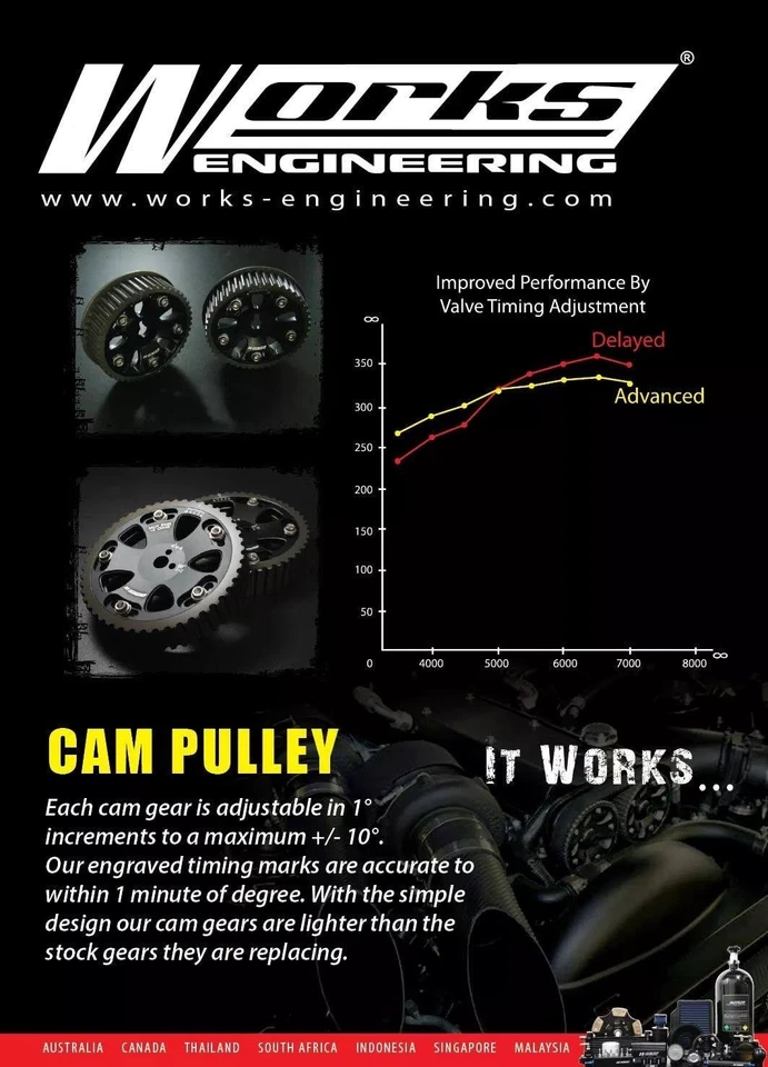 Engranaje de leva ajustable Works Engineering (1 par) para Acura / Honda K Series K20 Foto 3 de 3
