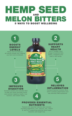 Hemp Seed and Melon Living Bitter | Detox Drinks, Pain Relief and