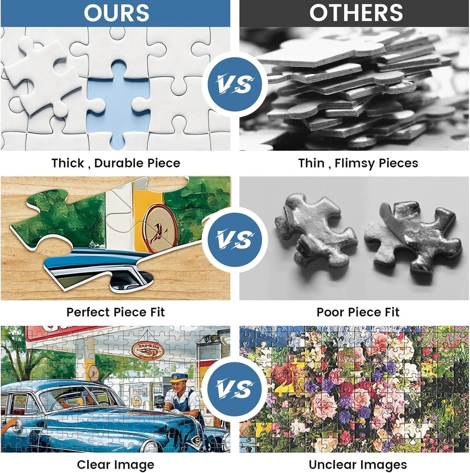 Rompecabezas 500 Piezas Estilo Retro 500 Piezas Rompecabezas para Adultos Coche y Comida Foto 3 de 4