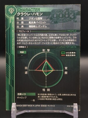 Crowley Hamon #CZ-D056 Gundam U.C. 0083 Card Builder 2008 BANDAI