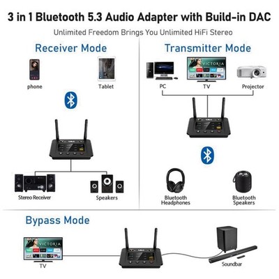 Bluetooth 5.3 Transmitter Receiver with Audiophile DAC