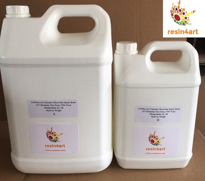 clear epoxy resin for worktops