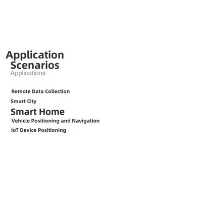 Für LORA1262 Wireless GPS GNSS für für M5STACK ATGM336H Integration