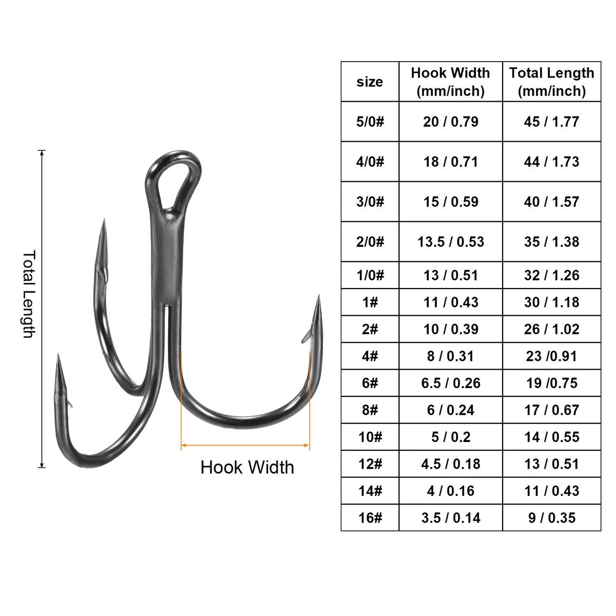 Fish hook 2024
