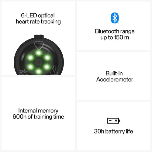 Lightweight M-XXL Heart Rate Monitor Armband with Dual Bluetooth Connectivity - Picture 8 of 10