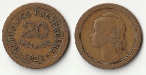 1924 Mexico 20 Centavos Silver — photo from the most recent tracked eBay sale