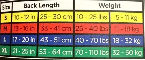Chaqueta con Capucha Costco Kirkland Signature Perro/Mascota Negra/Gris Nueva ENVÍO RÁPIDO Foto 2 de 4