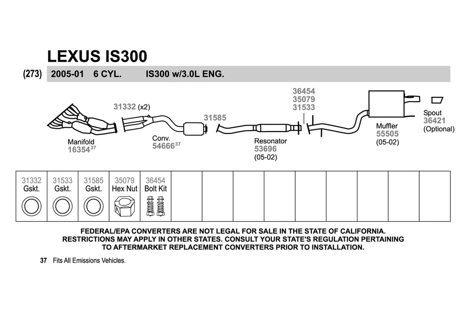 For Honda Accord 08-17 Exhaust Tip Steel Passenger Side Round Straight Cut Foto 3 de 4
