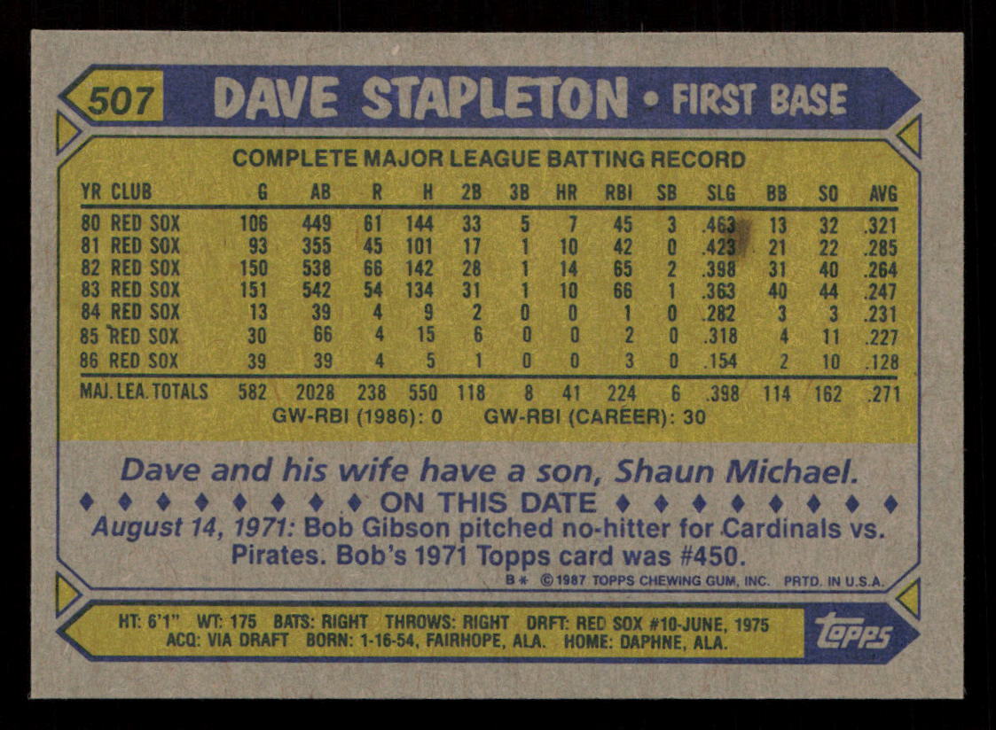 1987 Topps Dave Stapleton #507 Boston Red Sox Baseball Card | eBay