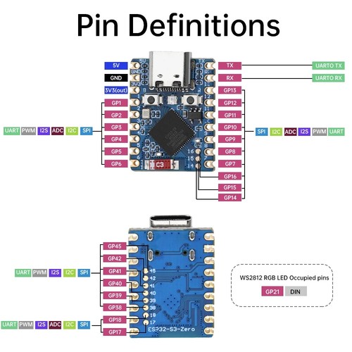 ESP32-S3 ZERO | WIFI | BLE | 4MB Flash | 2MB PSRAM | Tasmota, Arduino | USB-C - Bild 4 von 5