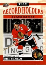 Dirk Graham 2025-26 Chicago Blackhawks UD Centennial Record Holders #/125 186